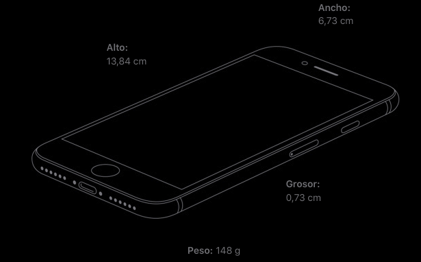 Iphone Se Venta Reparacion Alquile De Productos Apple En Mataro